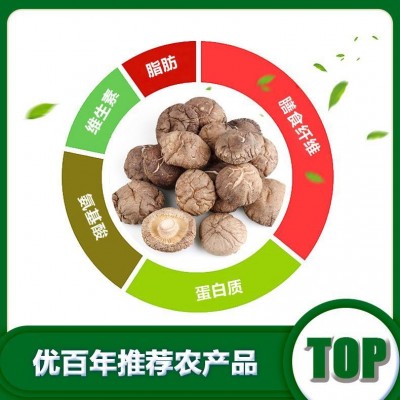 北方香菇厂家批发干货香菇批发货源批发图2