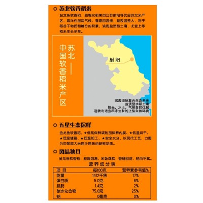 2.5kg金龙鱼大米 5斤软香稻大米图3