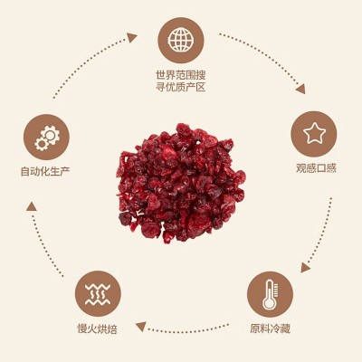国产4/1切片蔓越莓整箱批发饼干雪花酥蛋糕烘焙原料鲜果蔓越莓干图4