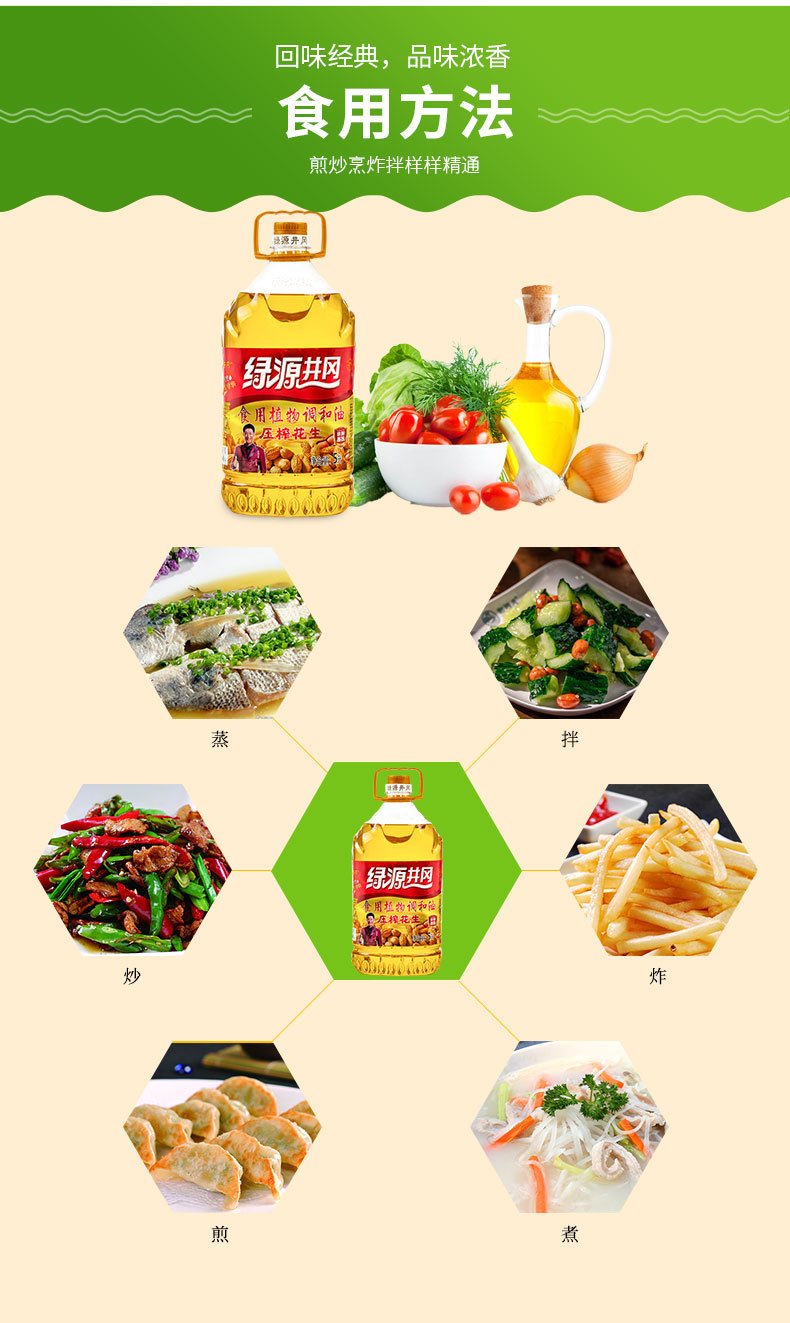 压榨花生调和油-5L-1688-详情页_10.jpg