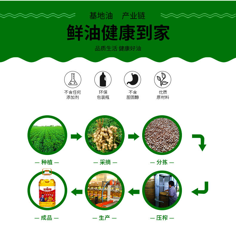 金灿灿花生+芝麻-5L-详情页_05.jpg
