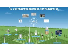 农业四情监测站让农业生产更智能、更高效、更可靠