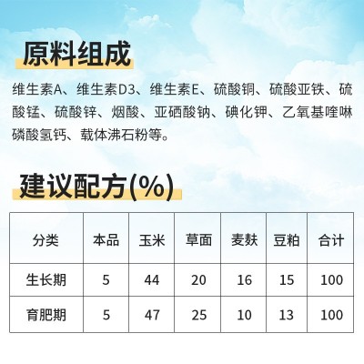 兽用5%羊复合预混料营养丰富促长壮膘营养素氨基酸多种维生素图2