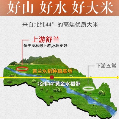 东北舒兰大米24年新米富硒米吉兰大米米饭Q弹入口甘甜松软油亮图3