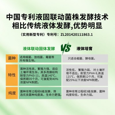 小蜻蜓生物有机肥小麦玉米水稻大田作物通用雏鸡胎粪生物有机肥图3