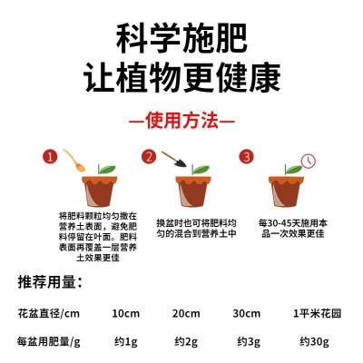 缓释肥花肥料家用养花通用型氮磷钾复合肥盆栽花卉绿植缓释 肥颗粒图2
