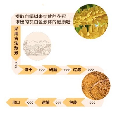 进口椰子花糖粉原料 咖啡甜品烘焙用 低GI 工厂源头厂家批发图5