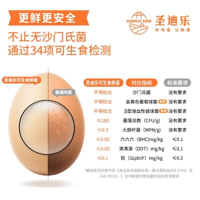 圣迪乐可生食鲜鸡蛋40枚无菌新鲜农产品礼品盒装2kg顺丰包邮批发图3