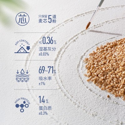 新良大师日式吐司面包粉1kg高筋面粉烘焙原料面包家用土司小麦粉图3