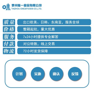 山东葱 绿葱片 脱水葱片 脱水大葱叶 葱片 脱水葱干 脱水蔬菜片图4