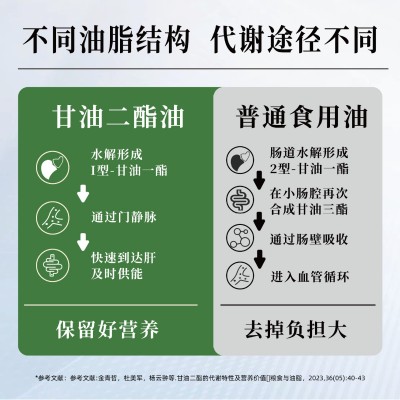 热销款高端紫苏籽油500ml精装自有工厂支持专属设计图2
